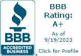 Mr. Electric Of Tucson is a BBB Accredited Electrical Contractor in Tucson, AZ